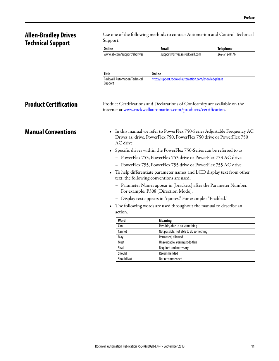 Allen-bradley drives technical support, Product certification, Manual conventions | Rockwell Automation 20G PowerFlex 750-Series AC Drives User Manual | Page 11 / 432