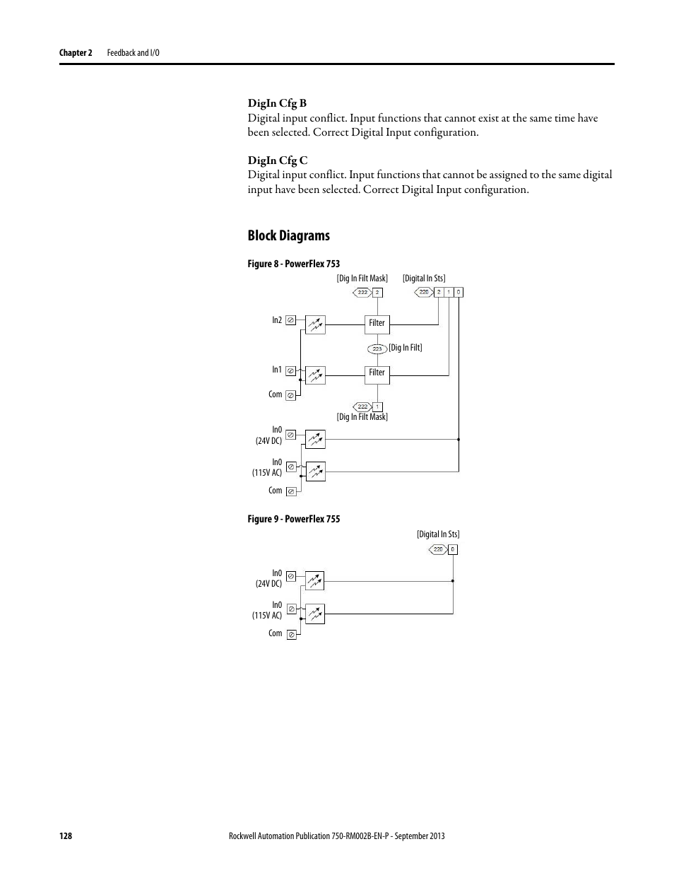 Block diagrams | Rockwell Automation 20G PowerFlex 750-Series AC Drives User Manual | Page 128 / 432