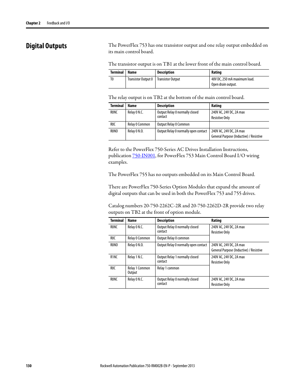 Digital outputs | Rockwell Automation 20G PowerFlex 750-Series AC Drives User Manual | Page 130 / 432