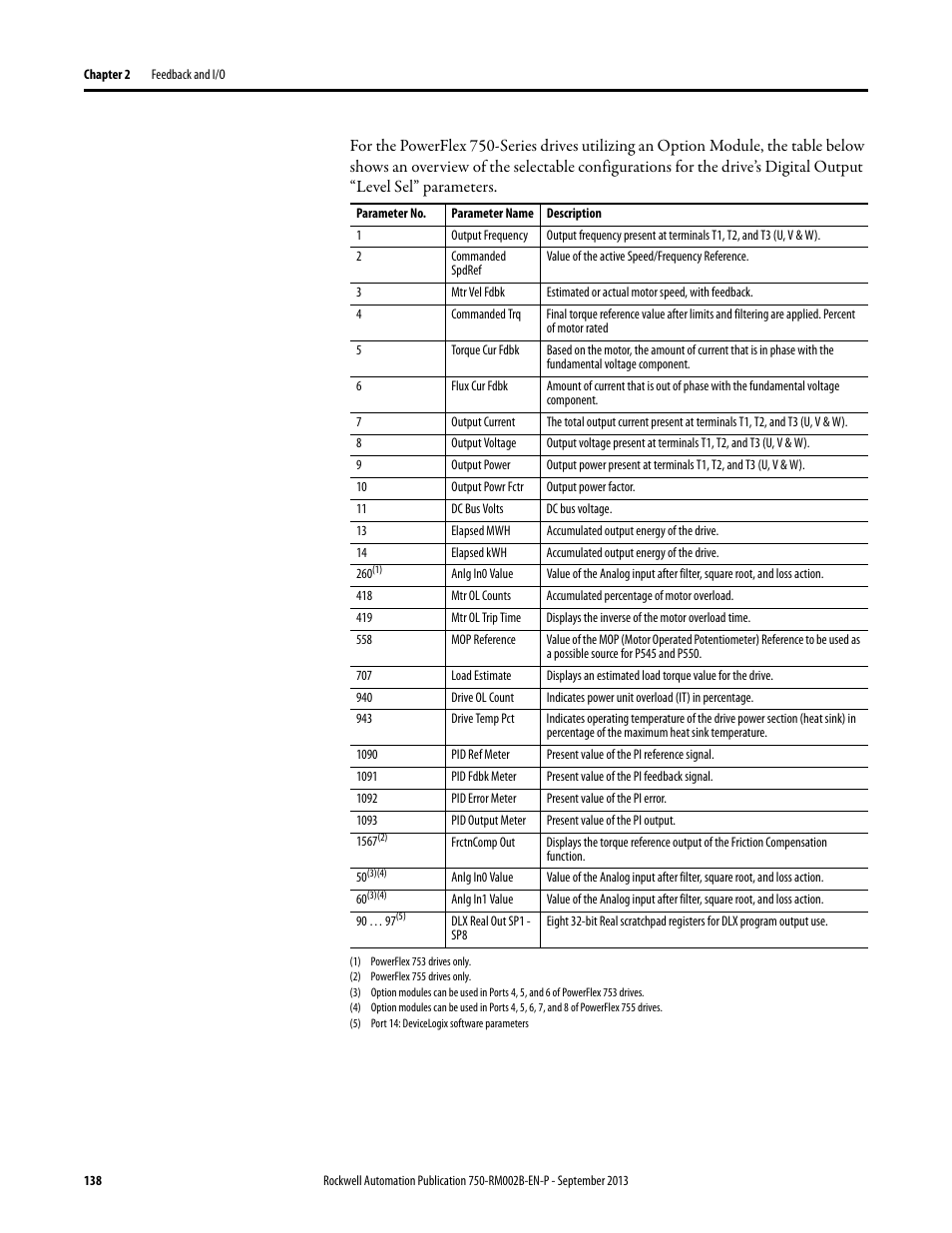 Rockwell Automation 20G PowerFlex 750-Series AC Drives User Manual | Page 138 / 432