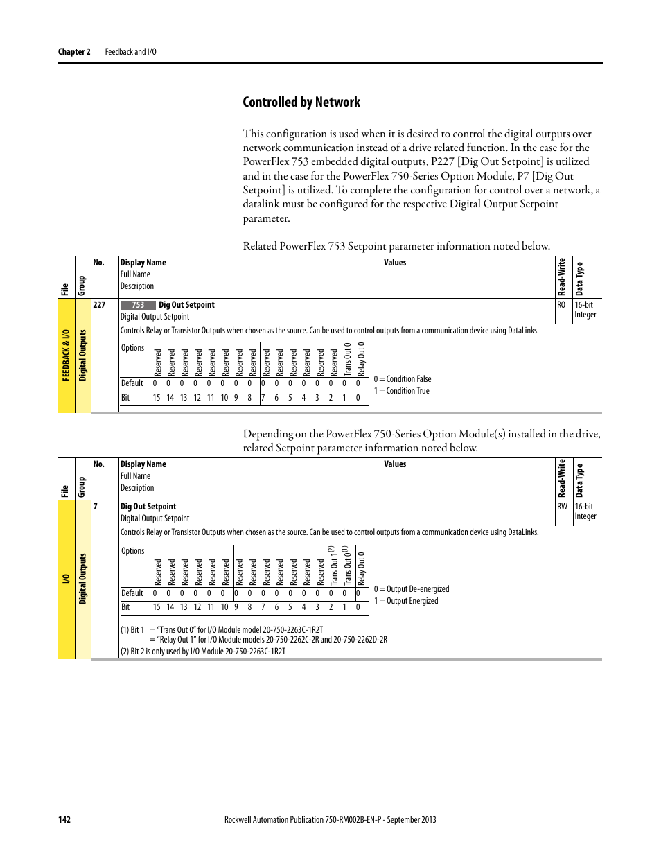 Controlled by network | Rockwell Automation 20G PowerFlex 750-Series AC Drives User Manual | Page 142 / 432