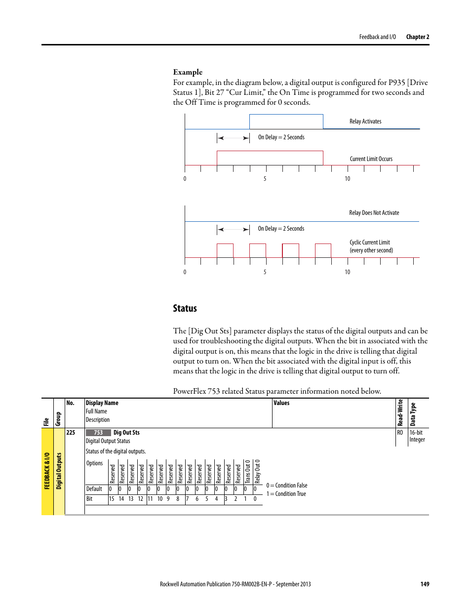 Status | Rockwell Automation 20G PowerFlex 750-Series AC Drives User Manual | Page 149 / 432