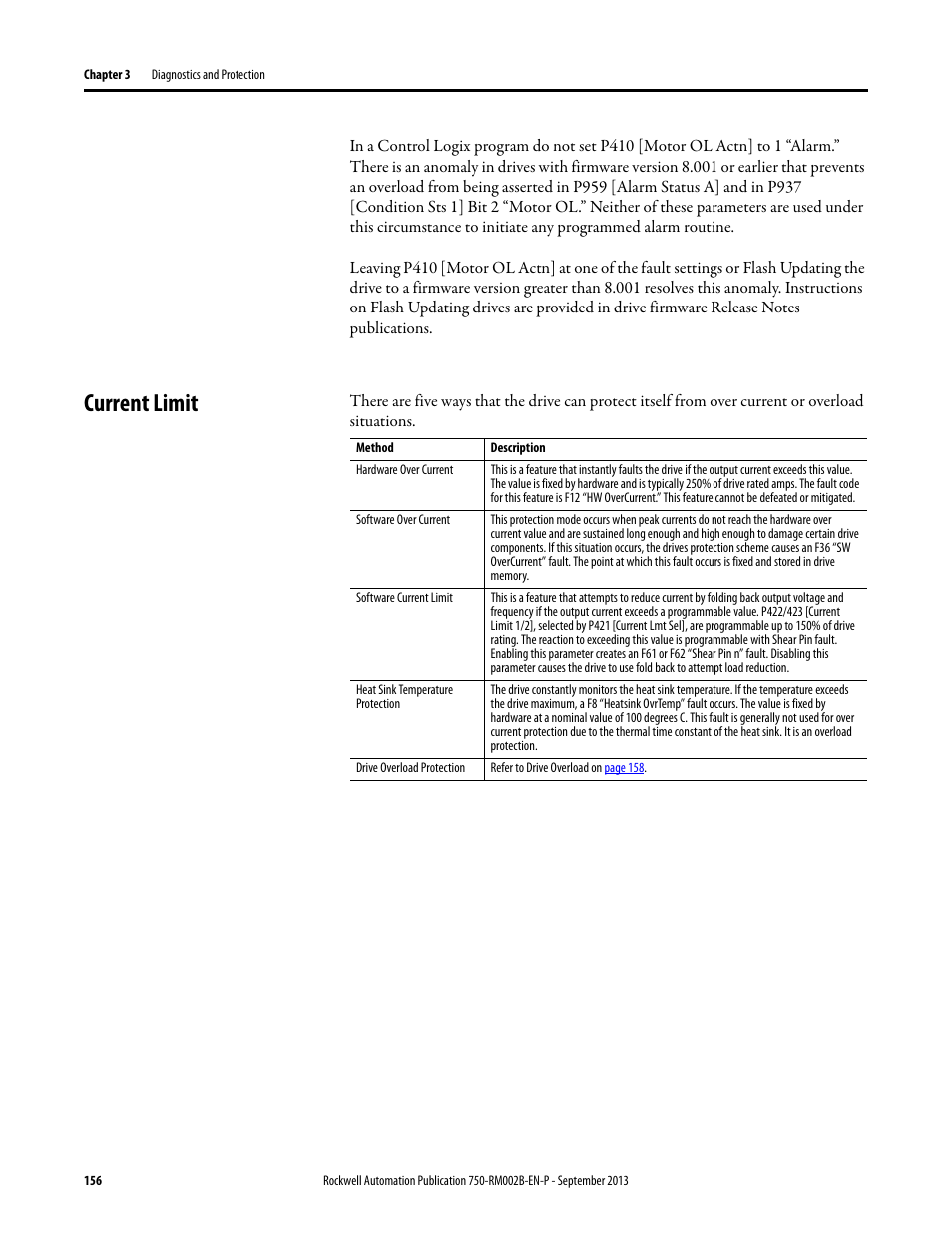Current limit | Rockwell Automation 20G PowerFlex 750-Series AC Drives User Manual | Page 156 / 432