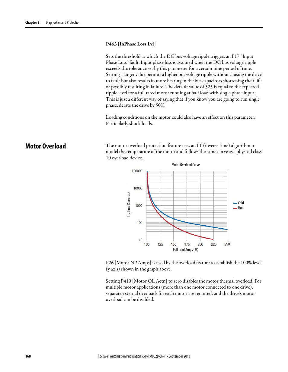 Motor overload | Rockwell Automation 20G PowerFlex 750-Series AC Drives User Manual | Page 168 / 432