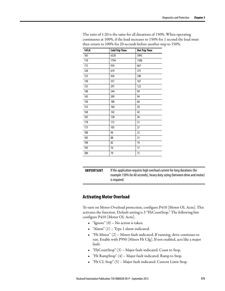 Activating motor overload | Rockwell Automation 20G PowerFlex 750-Series AC Drives User Manual | Page 171 / 432