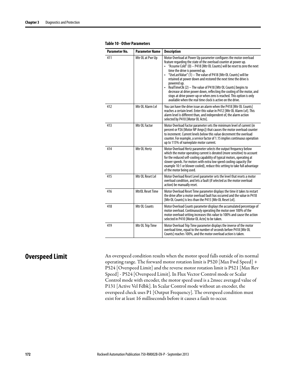 Overspeed limit | Rockwell Automation 20G PowerFlex 750-Series AC Drives User Manual | Page 172 / 432