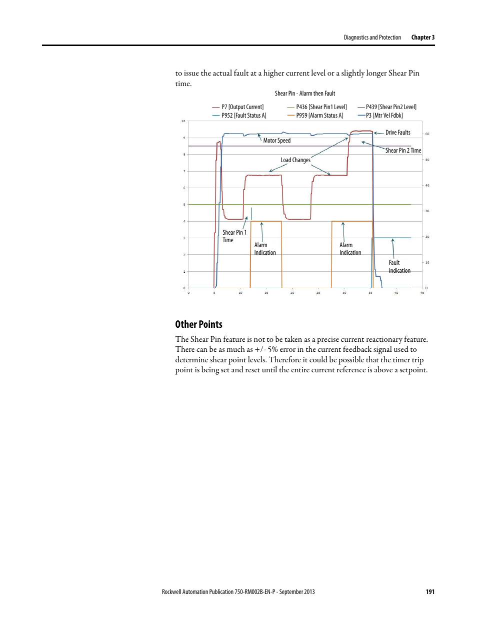 Other points | Rockwell Automation 20G PowerFlex 750-Series AC Drives User Manual | Page 191 / 432