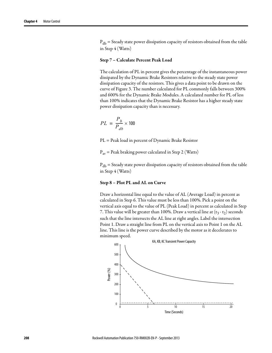 Rockwell Automation 20G PowerFlex 750-Series AC Drives User Manual | Page 208 / 432