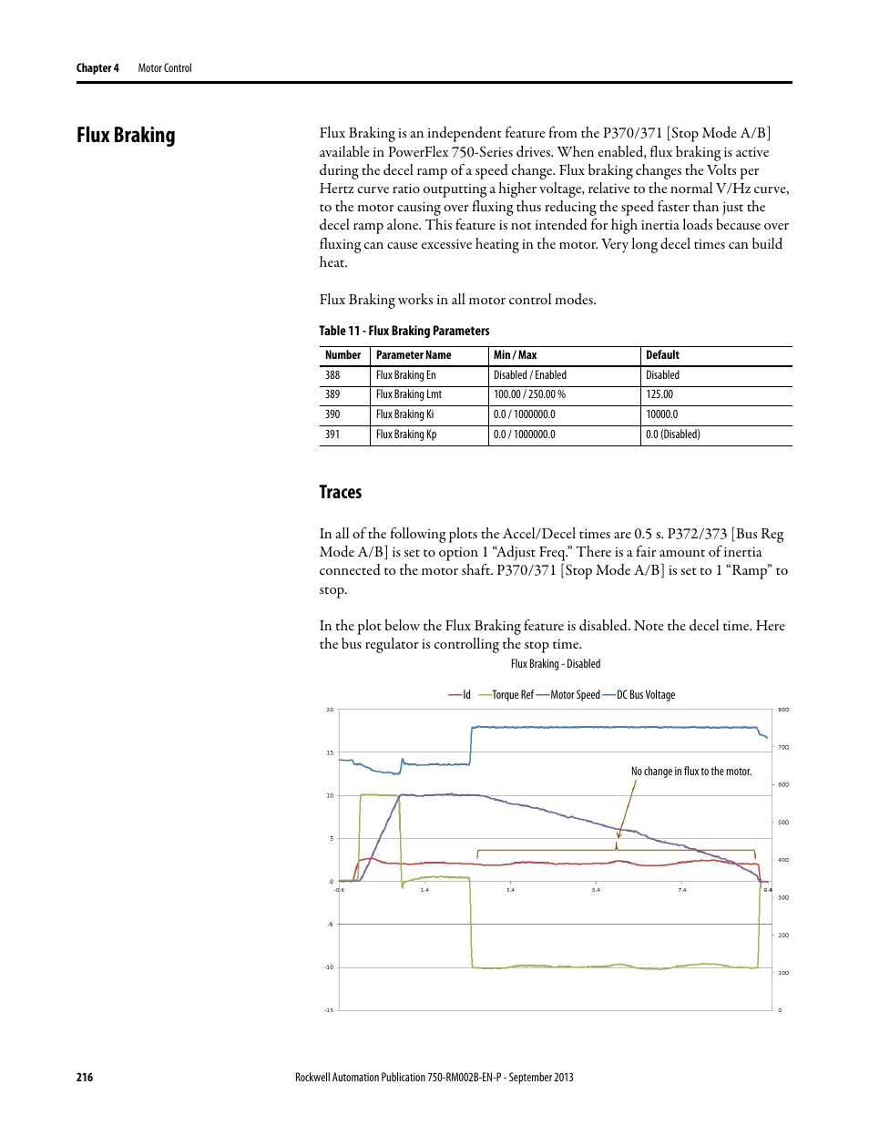 Flux braking, Traces | Rockwell Automation 20G PowerFlex 750-Series AC Drives User Manual | Page 216 / 432