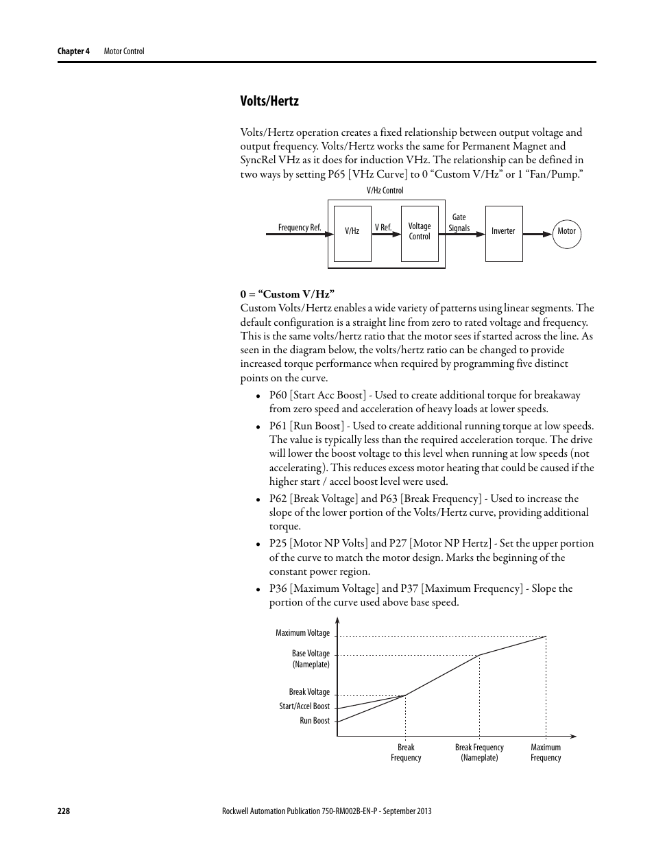 Volts/hertz | Rockwell Automation 20G PowerFlex 750-Series AC Drives User Manual | Page 228 / 432