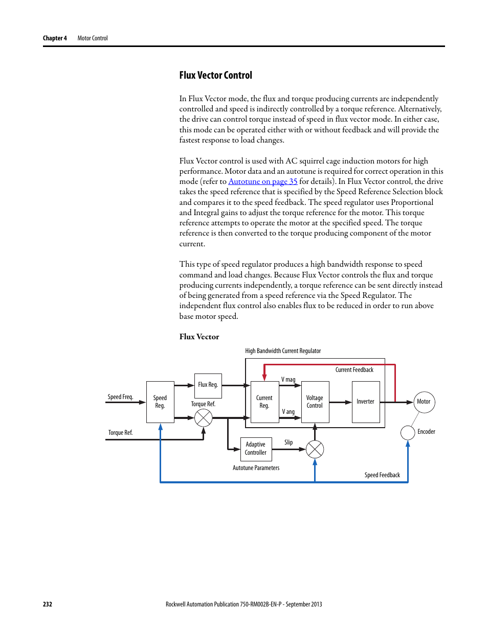 Flux vector control | Rockwell Automation 20G PowerFlex 750-Series AC Drives User Manual | Page 232 / 432