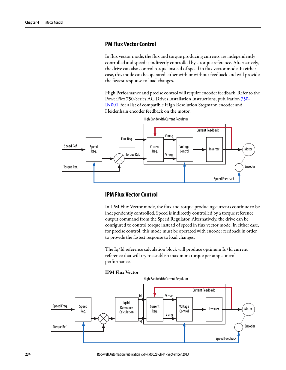 Pm flux vector control, Ipm flux vector control | Rockwell Automation 20G PowerFlex 750-Series AC Drives User Manual | Page 234 / 432