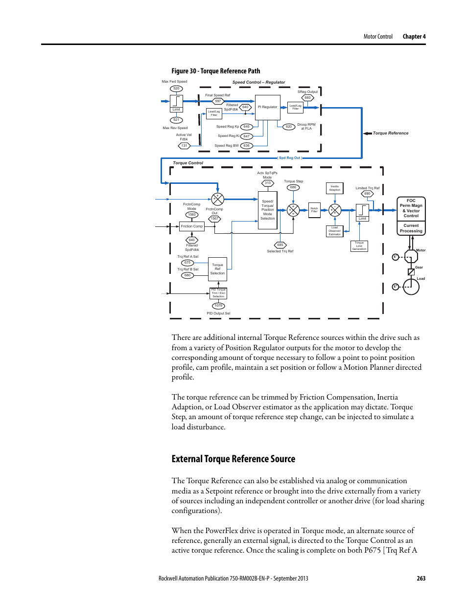 External torque reference source, Figure 30 - torque reference path | Rockwell Automation 20G PowerFlex 750-Series AC Drives User Manual | Page 263 / 432