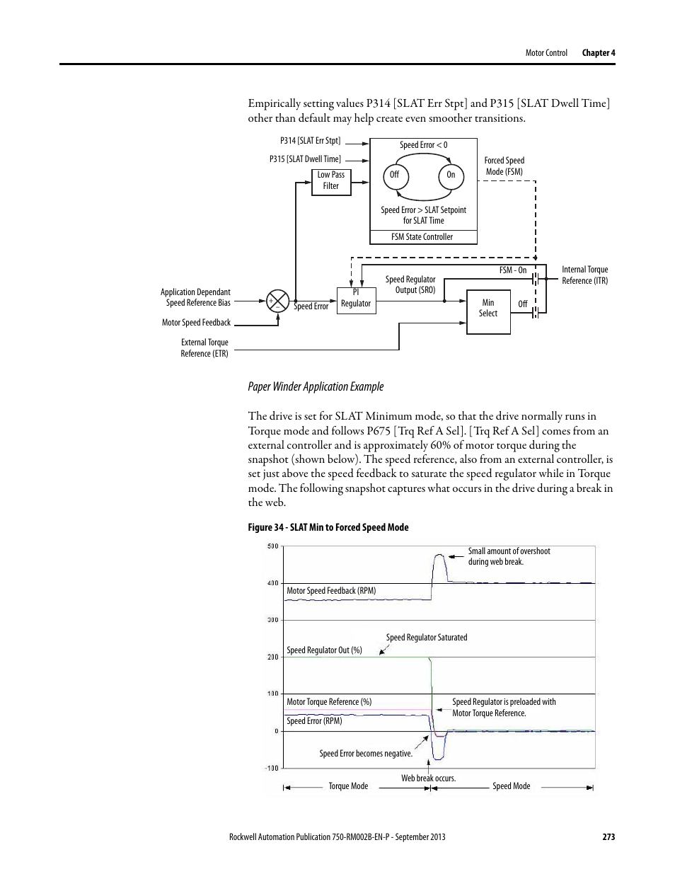 Paper winder application example | Rockwell Automation 20G PowerFlex 750-Series AC Drives User Manual | Page 273 / 432