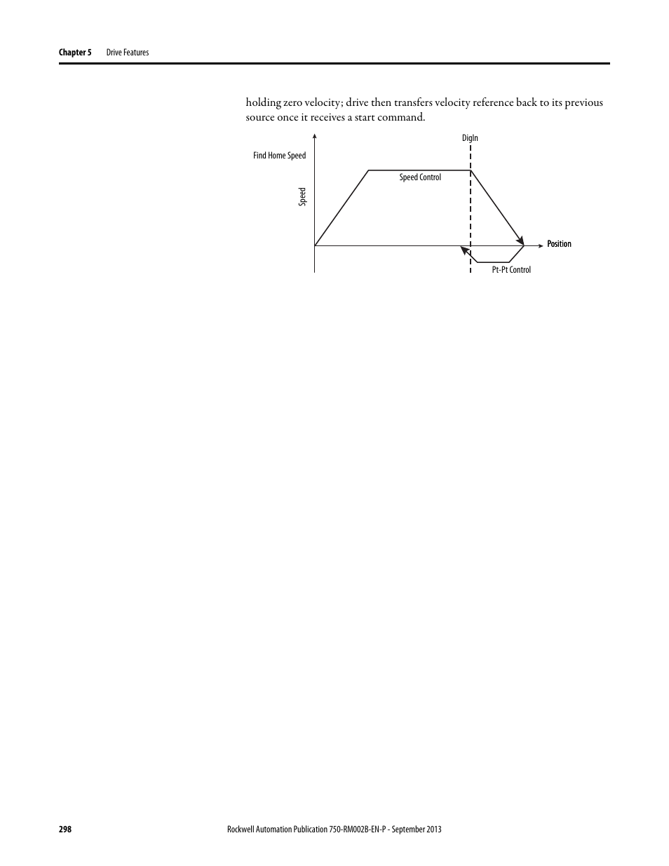 Rockwell Automation 20G PowerFlex 750-Series AC Drives User Manual | Page 298 / 432