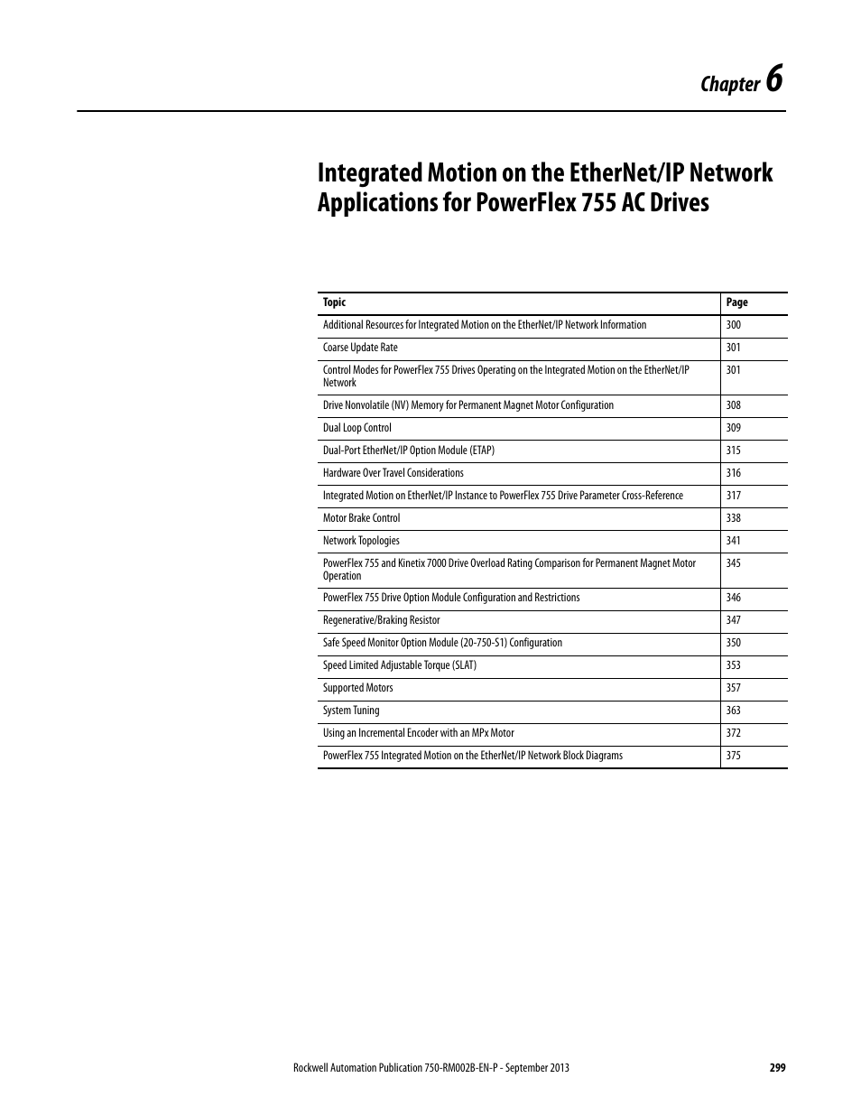 Chapter 6, Chapter | Rockwell Automation 20G PowerFlex 750-Series AC Drives User Manual | Page 299 / 432