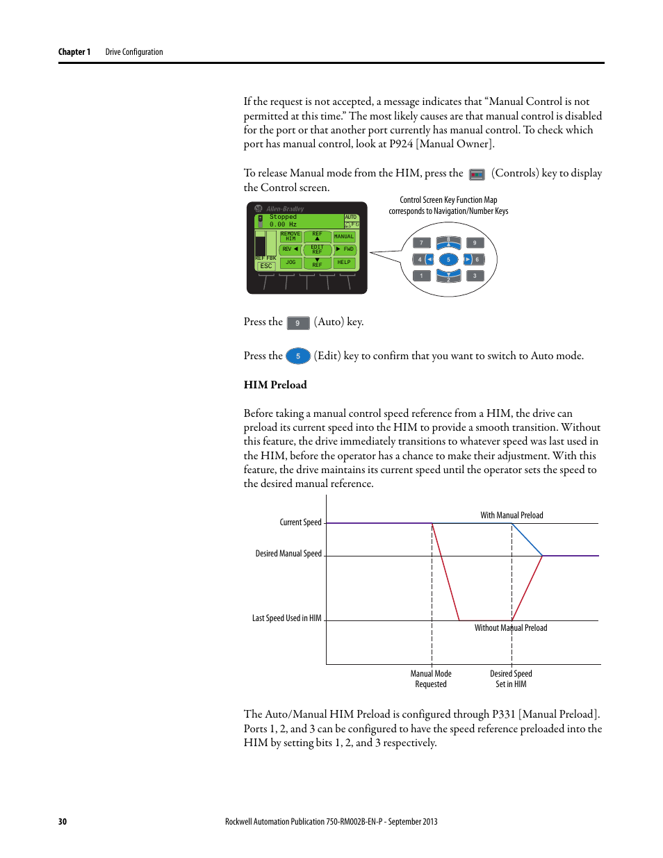 Rockwell Automation 20G PowerFlex 750-Series AC Drives User Manual | Page 30 / 432