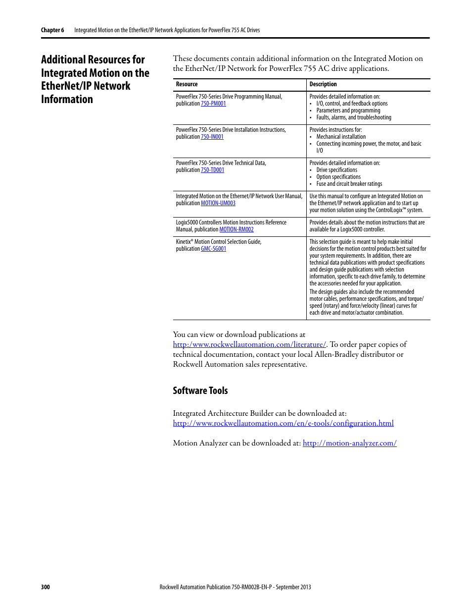 Software tools | Rockwell Automation 20G PowerFlex 750-Series AC Drives User Manual | Page 300 / 432