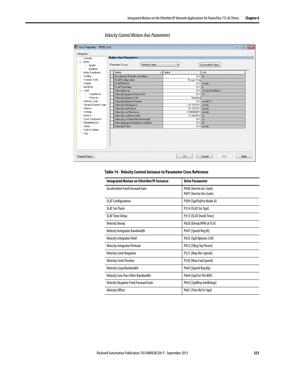 Velocity control motion axis parameters | Rockwell Automation 20G PowerFlex 750-Series AC Drives User Manual | Page 321 / 432