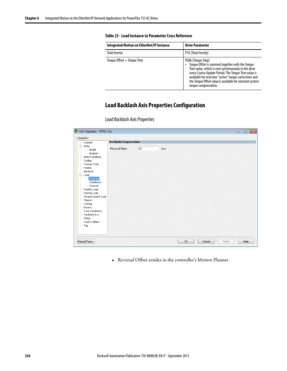 Load backlash axis properties configuration | Rockwell Automation 20G PowerFlex 750-Series AC Drives User Manual | Page 334 / 432