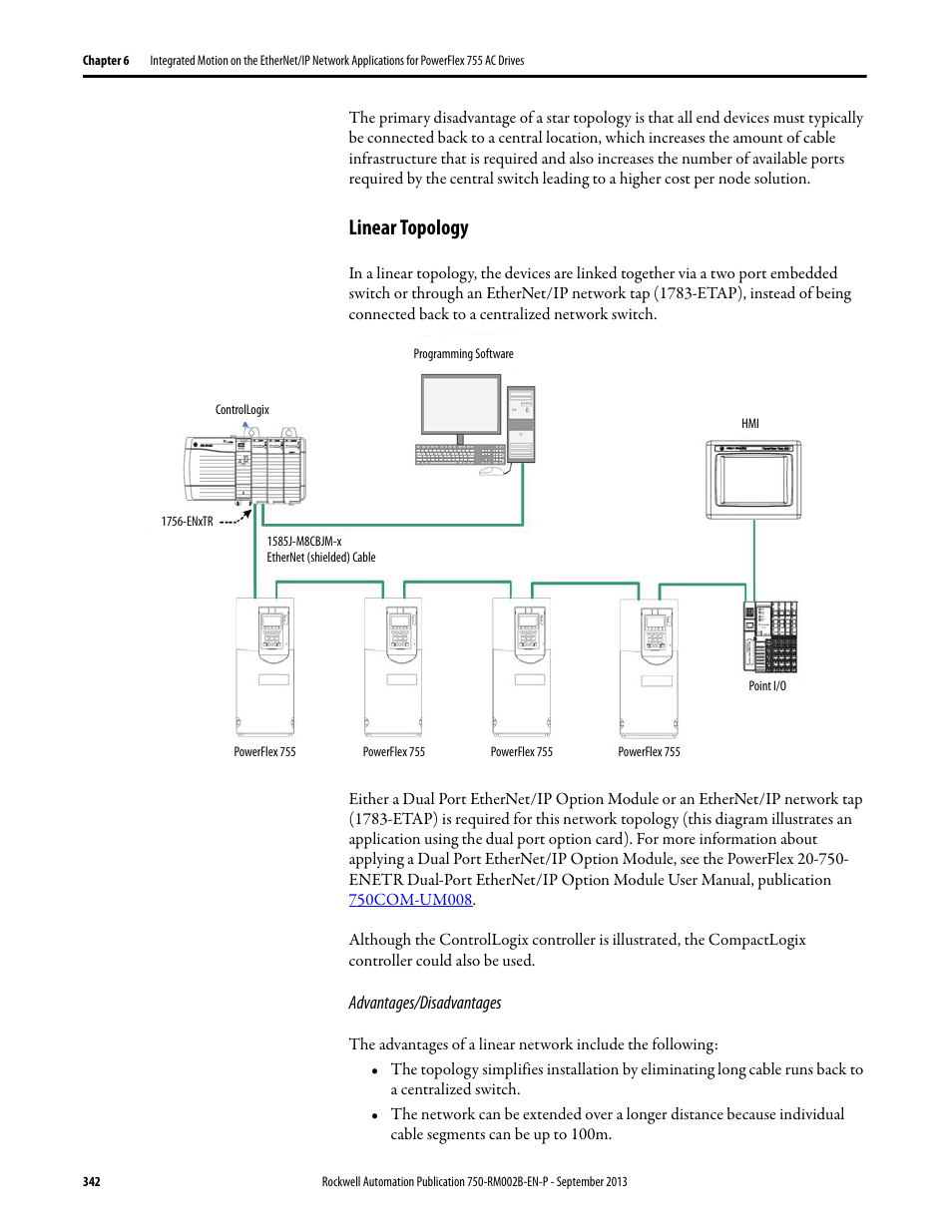 Linear topology | Rockwell Automation 20G PowerFlex 750-Series AC Drives User Manual | Page 342 / 432