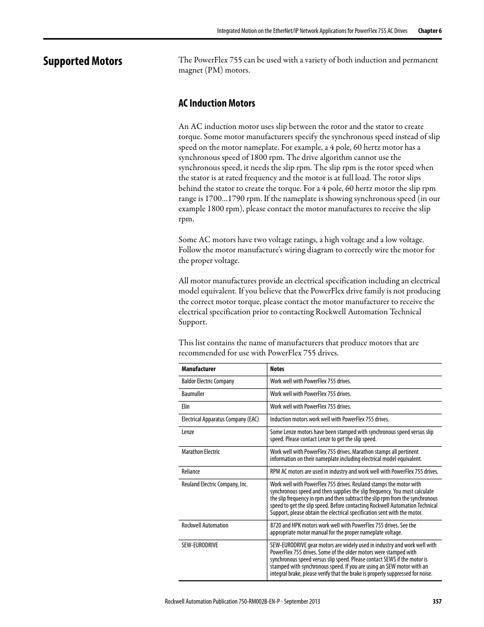 Supported motors, Ac induction motors | Rockwell Automation 20G PowerFlex 750-Series AC Drives User Manual | Page 357 / 432