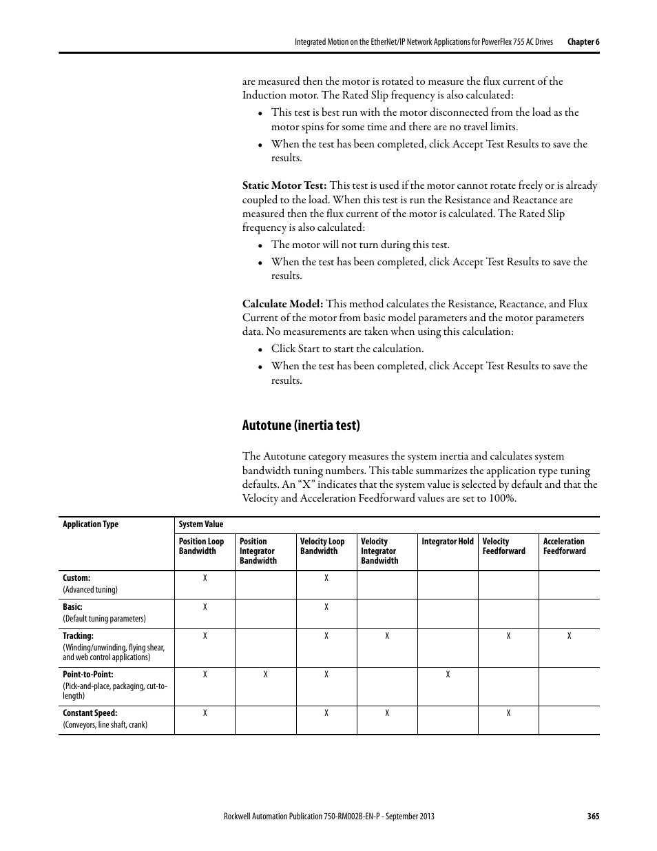 Autotune (inertia test) | Rockwell Automation 20G PowerFlex 750-Series AC Drives User Manual | Page 365 / 432