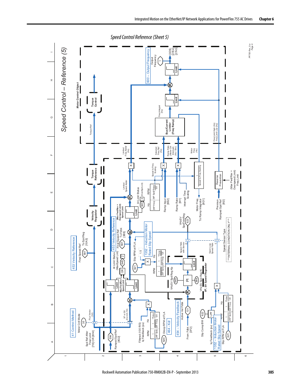 Speed control reference (sheet 5), Speed control – r eference (5) | Rockwell Automation 20G PowerFlex 750-Series AC Drives User Manual | Page 385 / 432