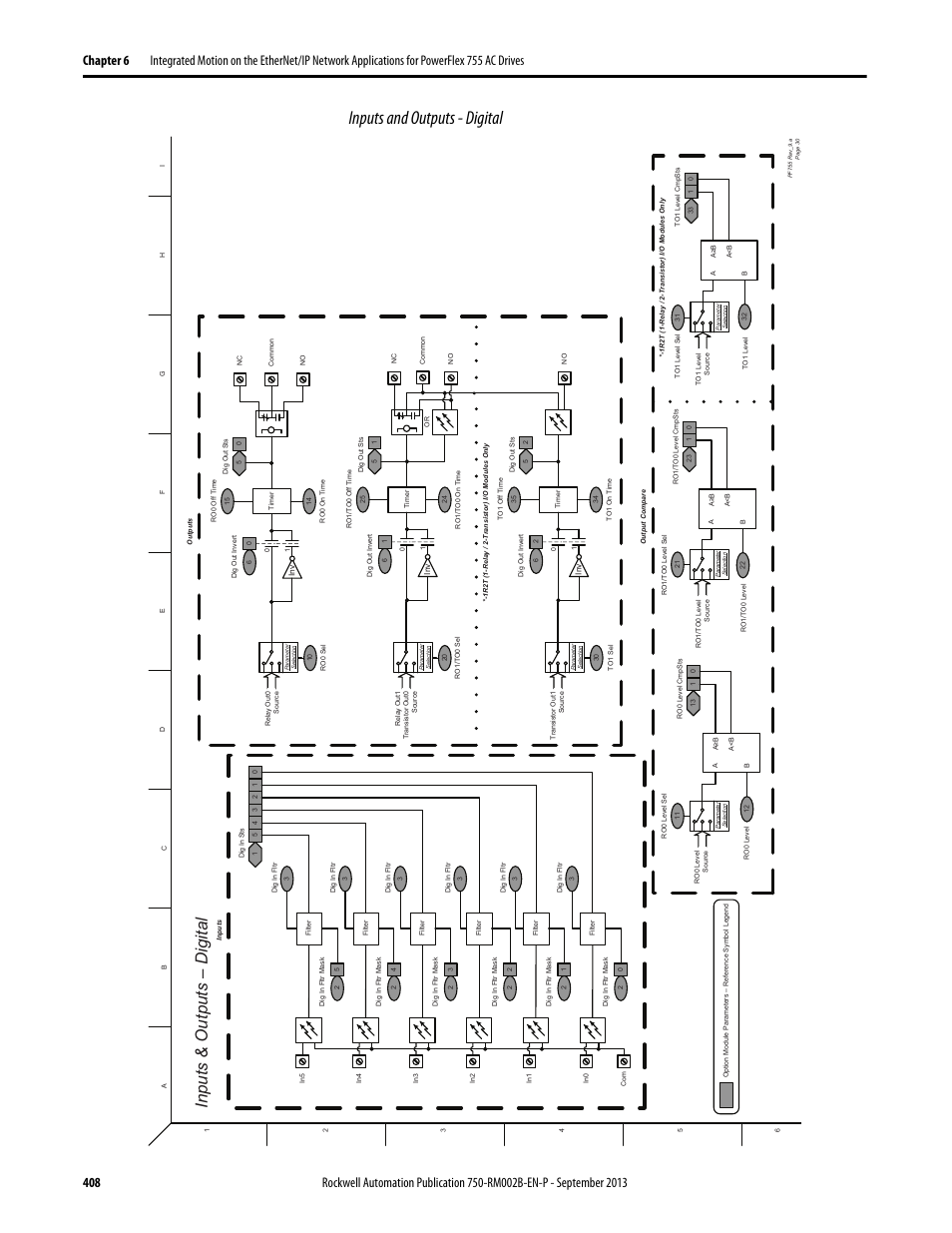 Inputs and outputs - digital, Inputs & outputs – digital | Rockwell Automation 20G PowerFlex 750-Series AC Drives User Manual | Page 408 / 432