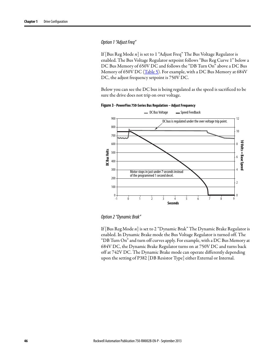 Option 1 “adjust freq, Option 2 “dynamic brak | Rockwell Automation 20G PowerFlex 750-Series AC Drives User Manual | Page 46 / 432