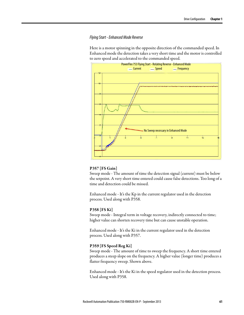 Rockwell Automation 20G PowerFlex 750-Series AC Drives User Manual | Page 61 / 432