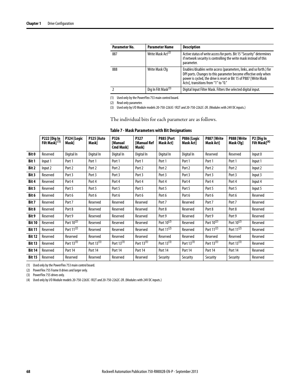 Rockwell Automation 20G PowerFlex 750-Series AC Drives User Manual | Page 68 / 432