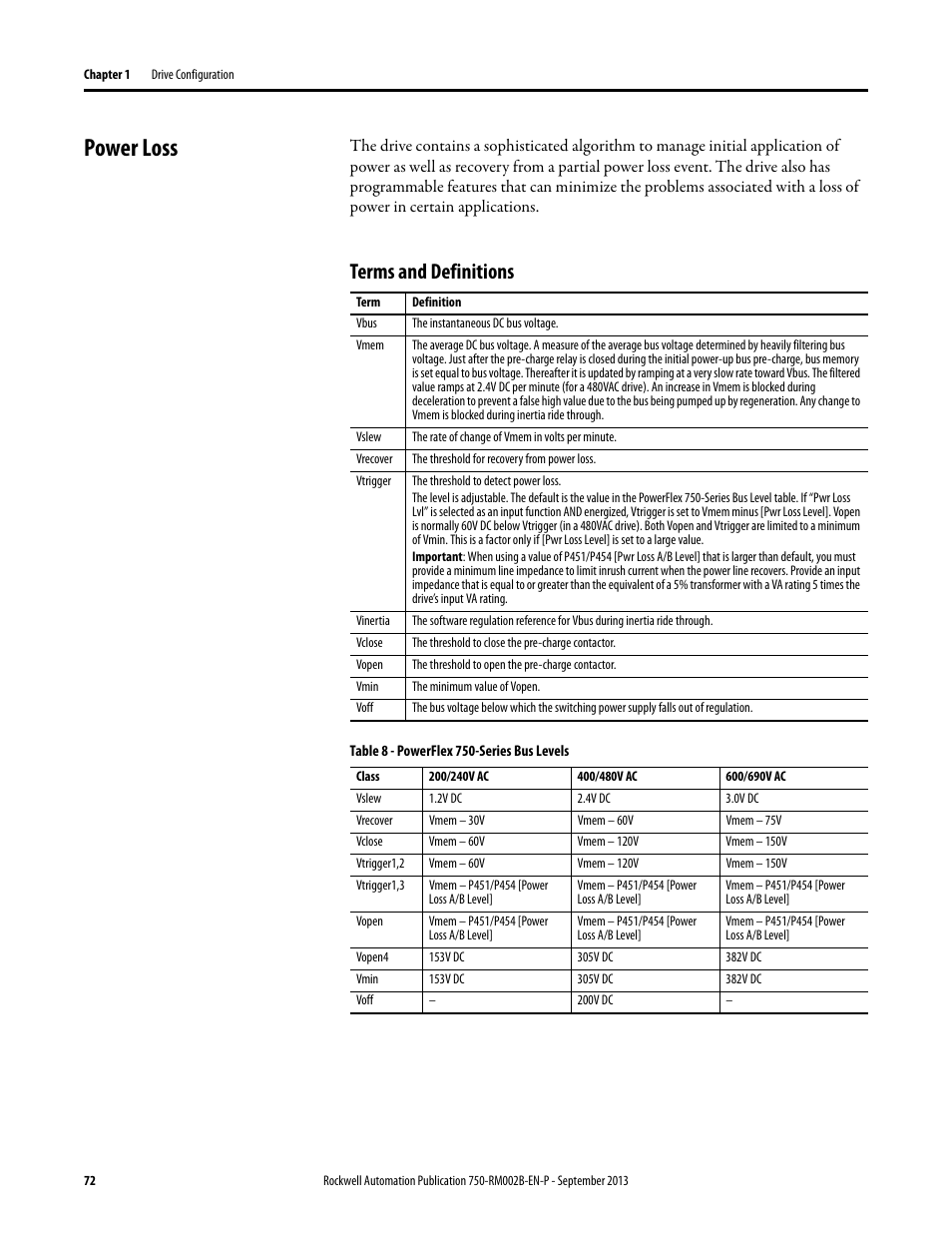 Power loss, Terms and definitions | Rockwell Automation 20G PowerFlex 750-Series AC Drives User Manual | Page 72 / 432