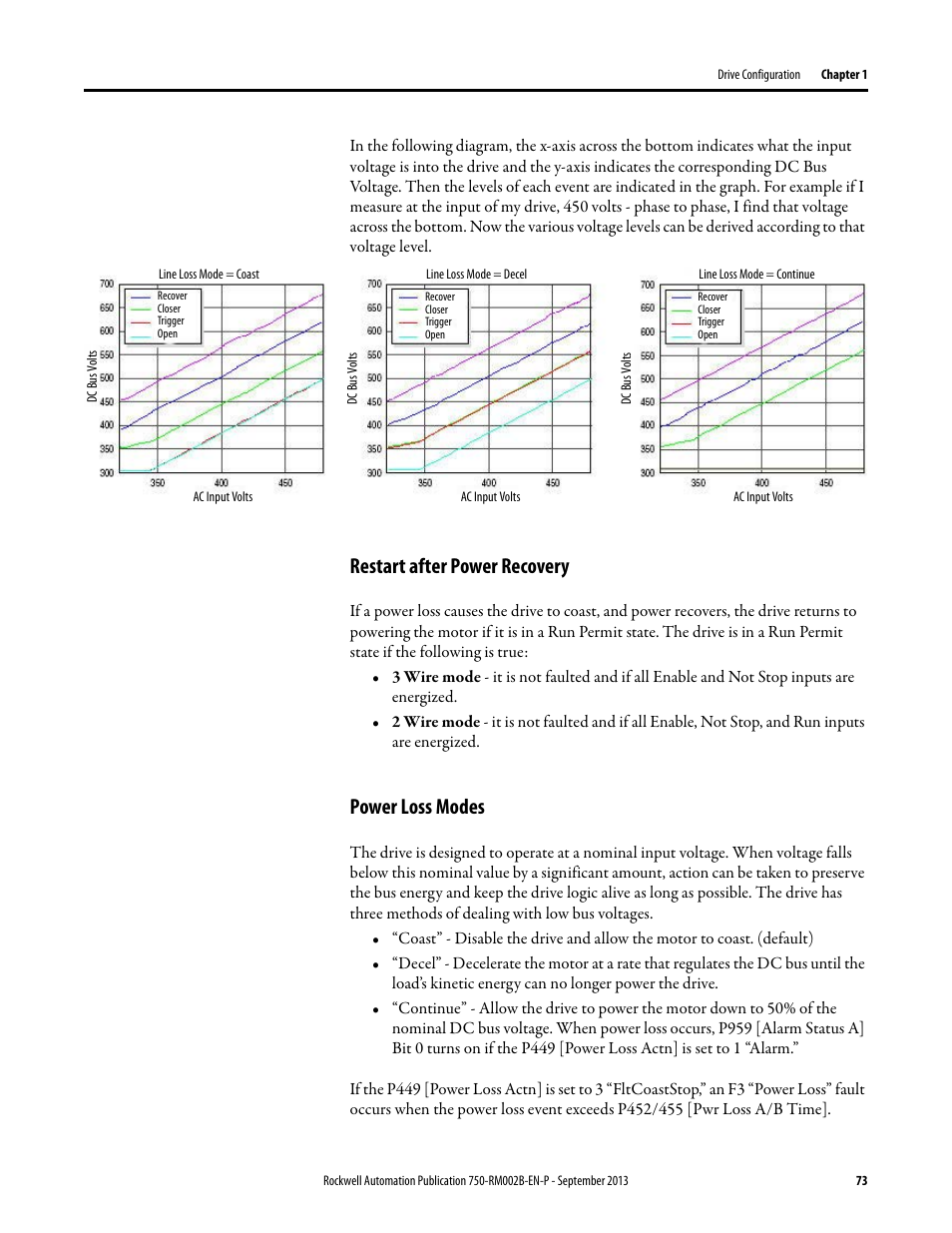 Restart after power recovery, Power loss modes | Rockwell Automation 20G PowerFlex 750-Series AC Drives User Manual | Page 73 / 432