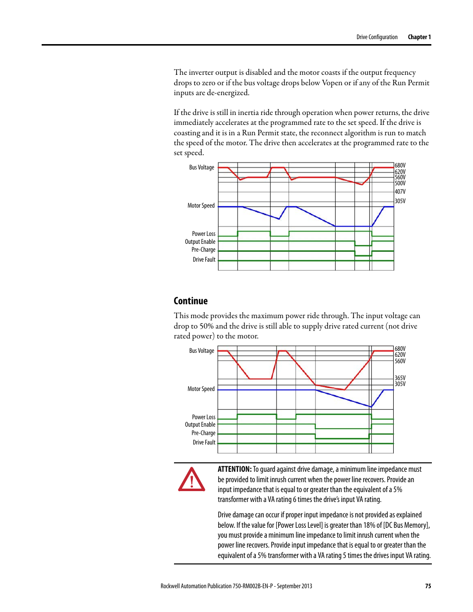 Continue | Rockwell Automation 20G PowerFlex 750-Series AC Drives User Manual | Page 75 / 432