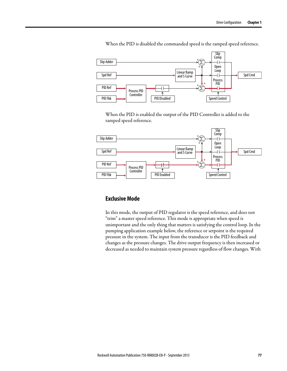Exclusive mode | Rockwell Automation 20G PowerFlex 750-Series AC Drives User Manual | Page 77 / 432
