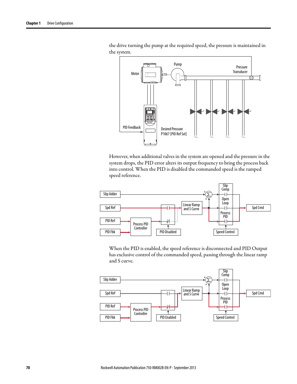 Rockwell Automation 20G PowerFlex 750-Series AC Drives User Manual | Page 78 / 432