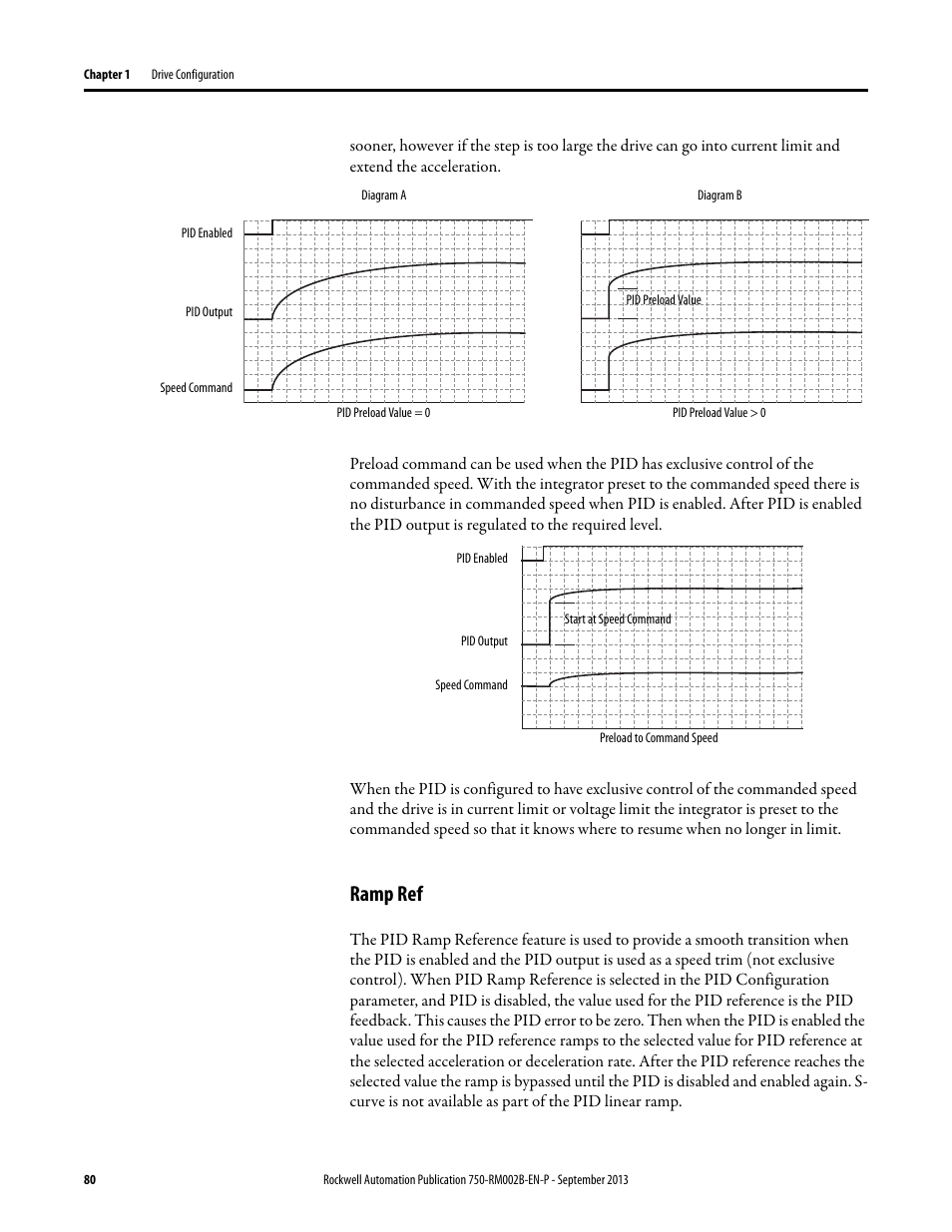 Ramp ref | Rockwell Automation 20G PowerFlex 750-Series AC Drives User Manual | Page 80 / 432