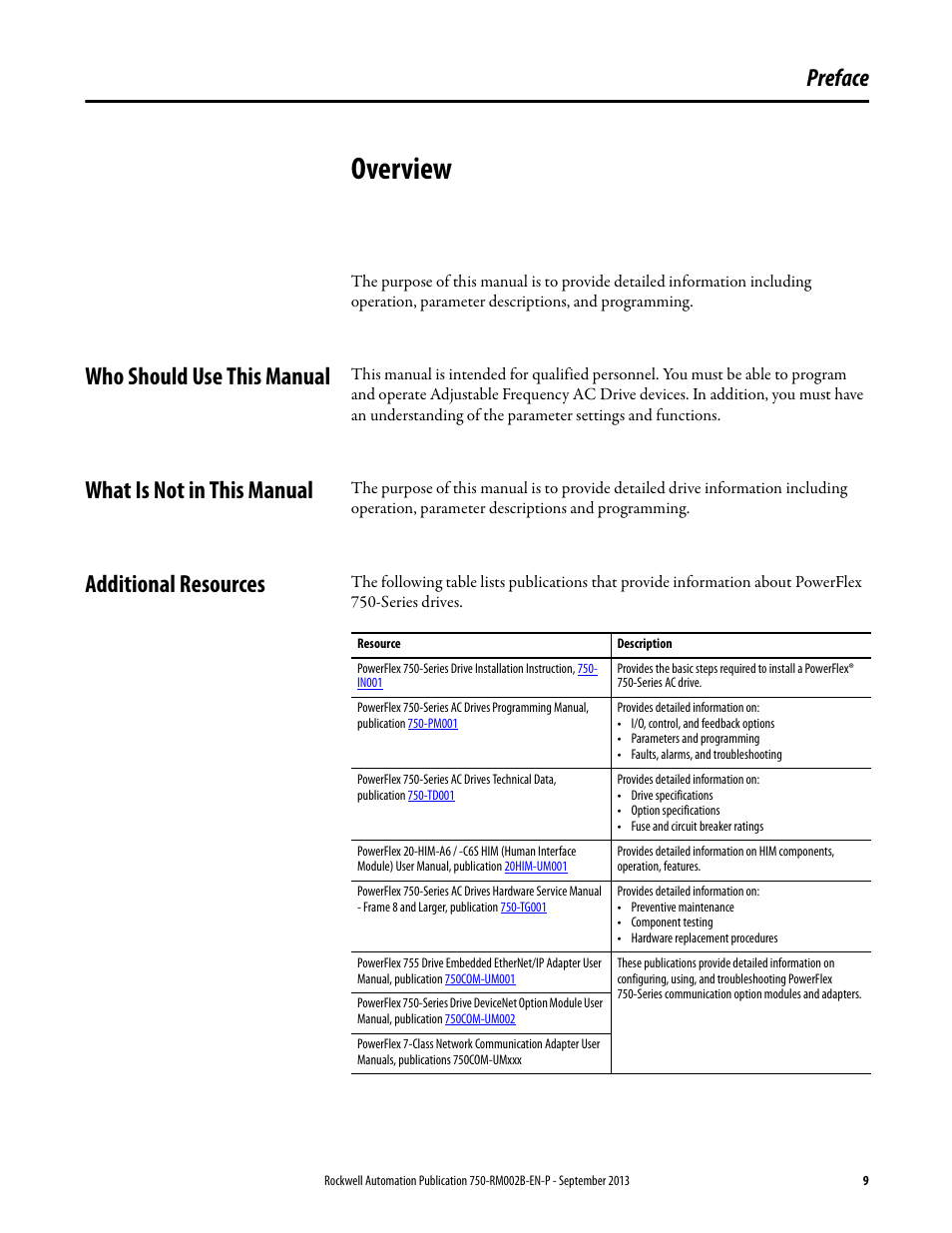 Preface, Overview, Who should use this manual | What is not in this manual, Additional resources | Rockwell Automation 20G PowerFlex 750-Series AC Drives User Manual | Page 9 / 432