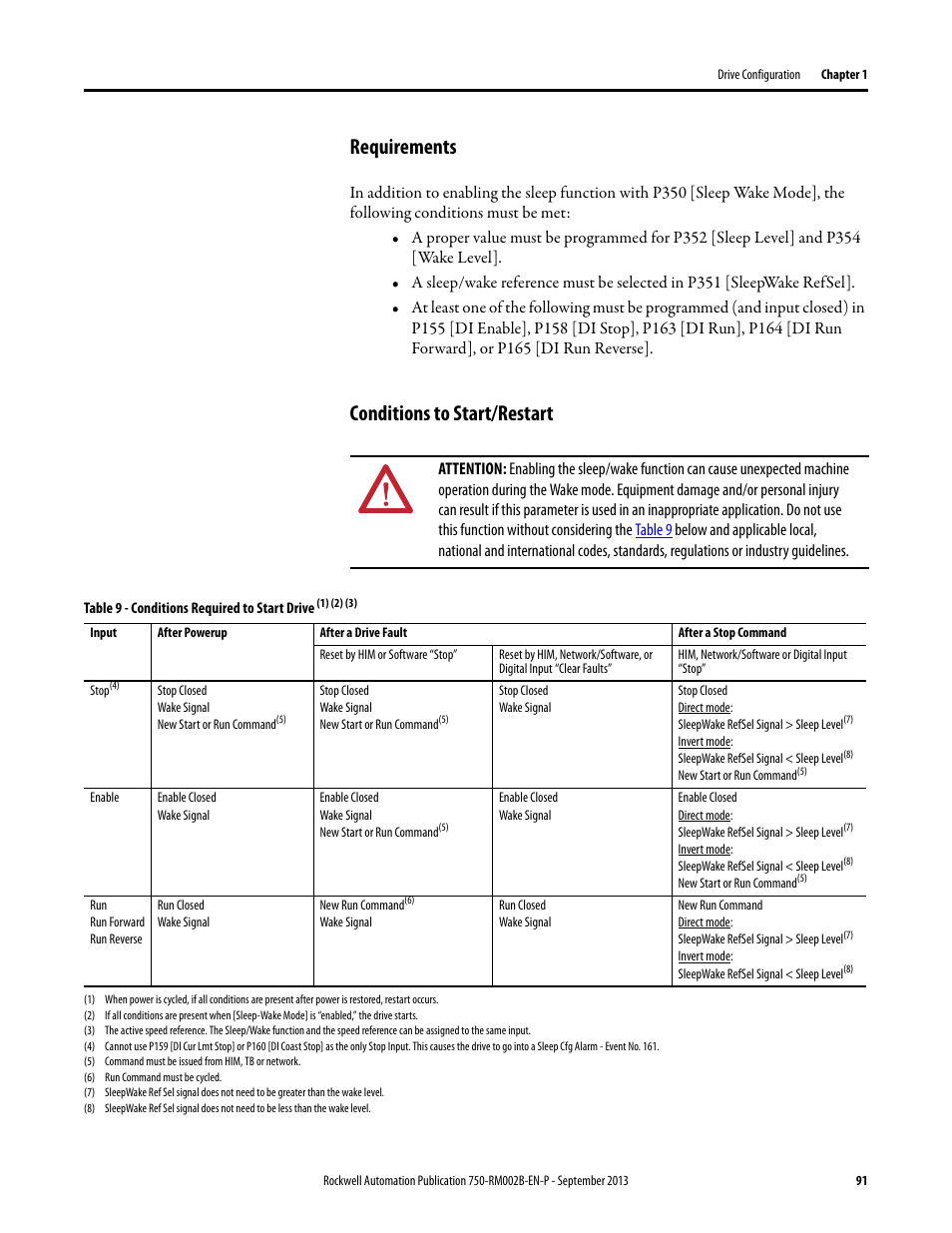 Requirements, Conditions to start/restart | Rockwell Automation 20G PowerFlex 750-Series AC Drives User Manual | Page 91 / 432