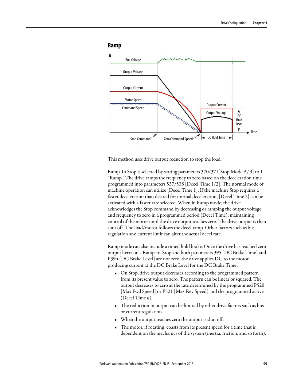 Ramp | Rockwell Automation 20G PowerFlex 750-Series AC Drives User Manual | Page 99 / 432