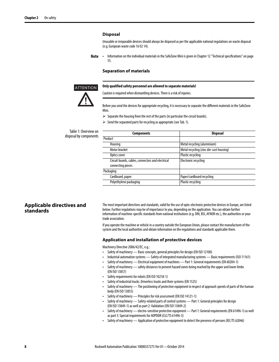 Applicable directives and standards | Rockwell Automation 442L-SFZNMN SafeZone Mini Safety Laser Scanner User Manual User Manual | Page 10 / 80