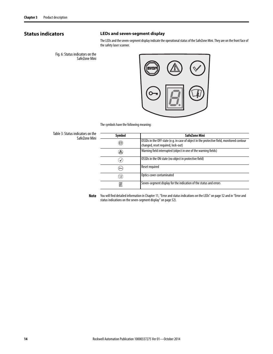 Status indicators | Rockwell Automation 442L-SFZNMN SafeZone Mini Safety Laser Scanner User Manual User Manual | Page 16 / 80