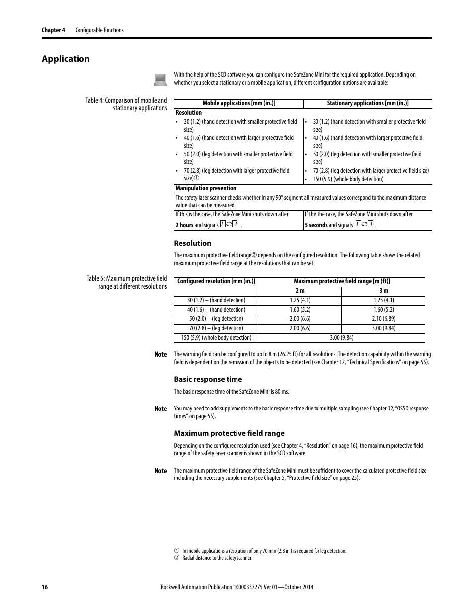 Application | Rockwell Automation 442L-SFZNMN SafeZone Mini Safety Laser Scanner User Manual User Manual | Page 18 / 80