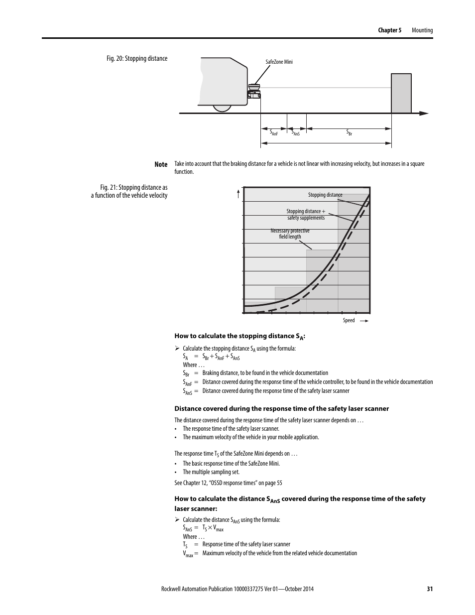 Rockwell Automation 442L-SFZNMN SafeZone Mini Safety Laser Scanner User Manual User Manual | Page 33 / 80