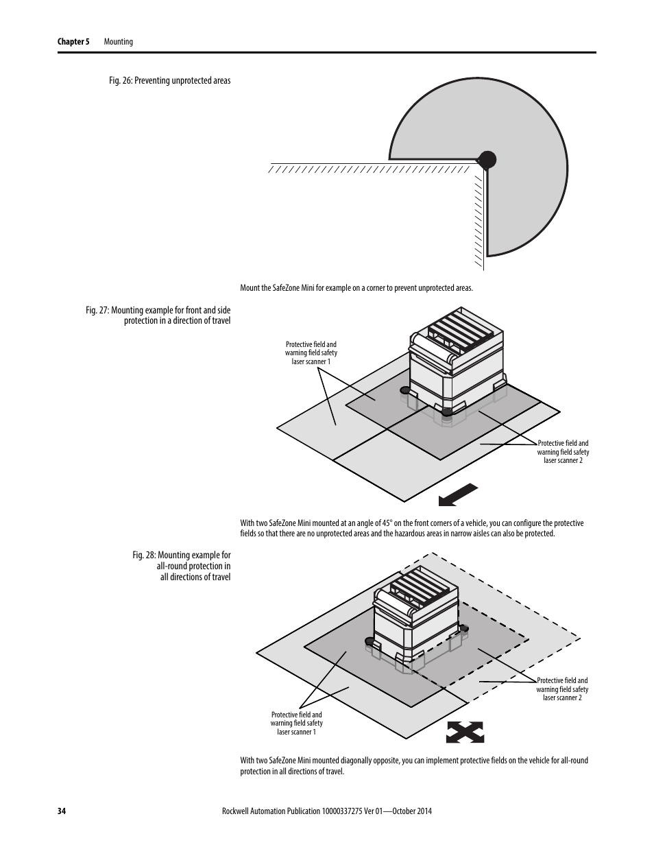 Rockwell Automation 442L-SFZNMN SafeZone Mini Safety Laser Scanner User Manual User Manual | Page 36 / 80