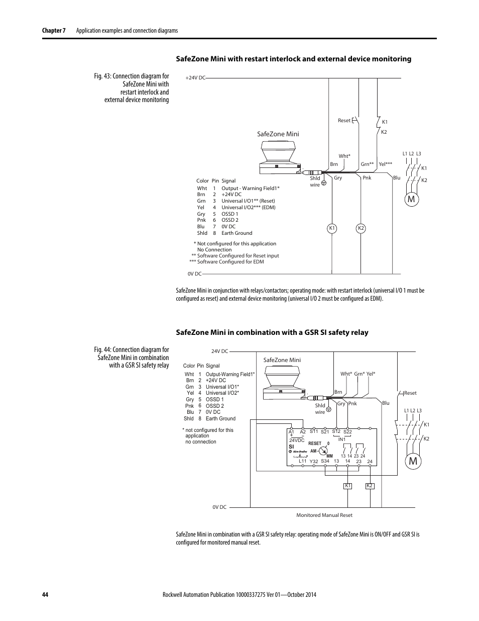 Rockwell Automation 442L-SFZNMN SafeZone Mini Safety Laser Scanner User Manual User Manual | Page 46 / 80