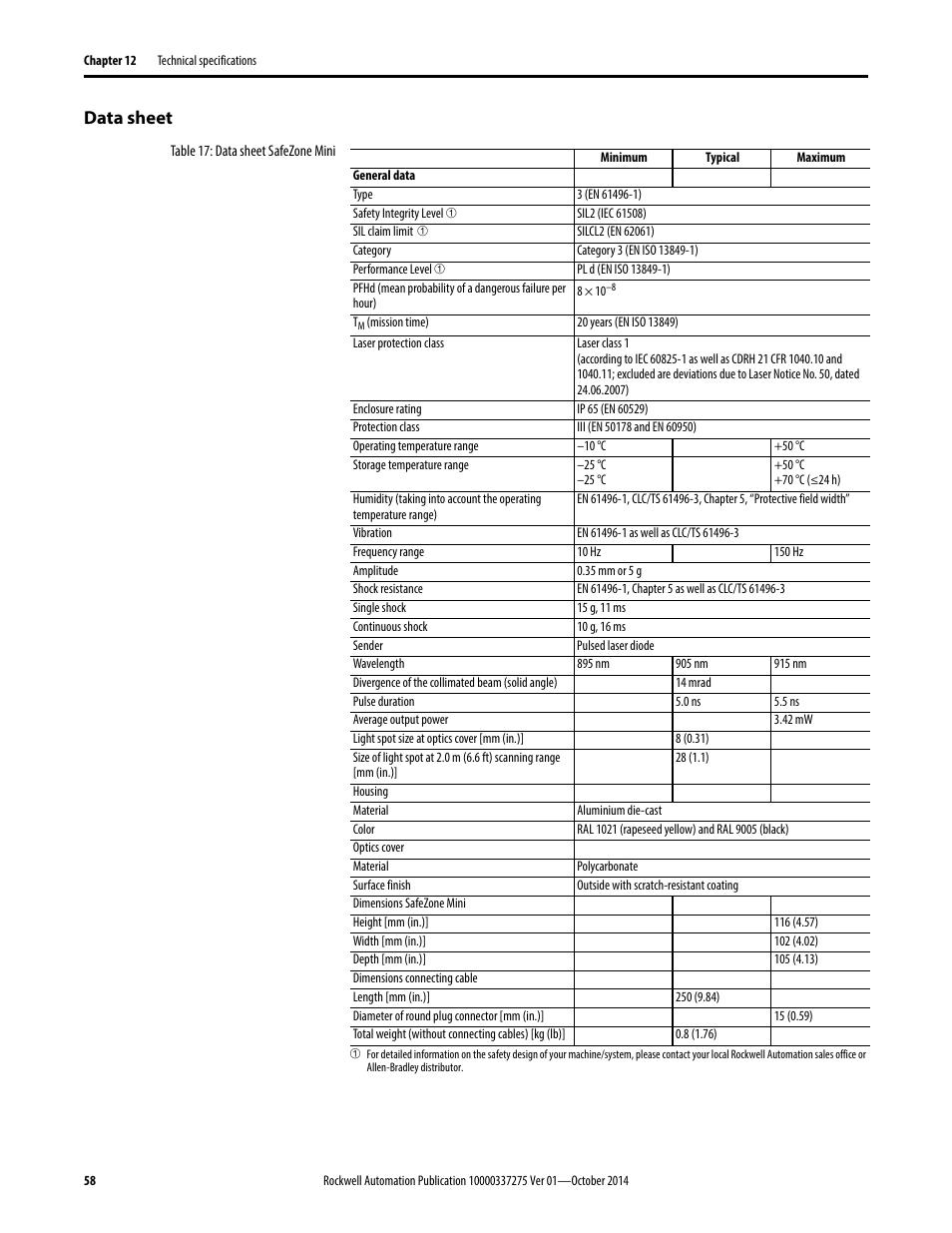 Data sheet | Rockwell Automation 442L-SFZNMN SafeZone Mini Safety Laser Scanner User Manual User Manual | Page 60 / 80