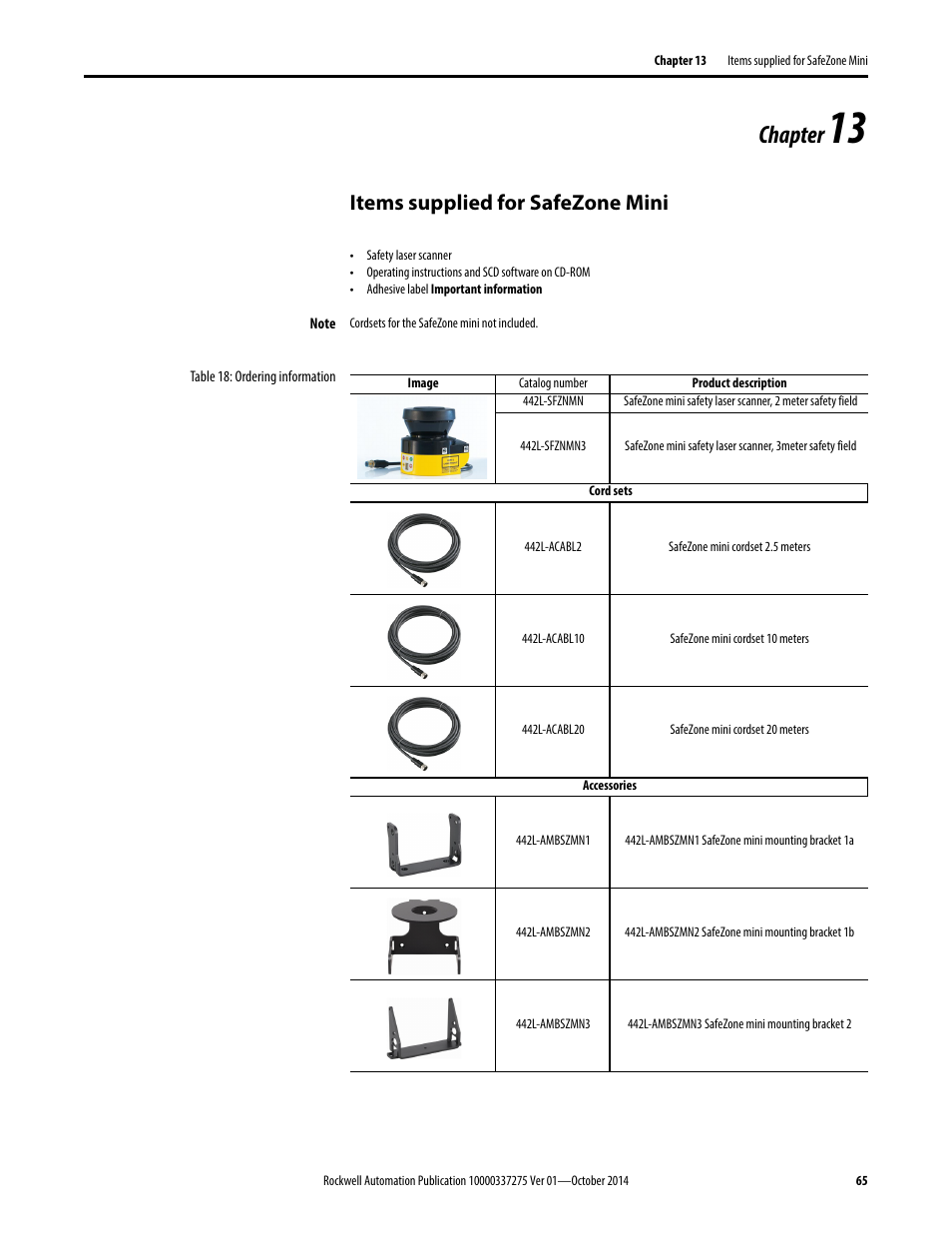 Chapter, Items supplied for safezone mini | Rockwell Automation 442L-SFZNMN SafeZone Mini Safety Laser Scanner User Manual User Manual | Page 67 / 80