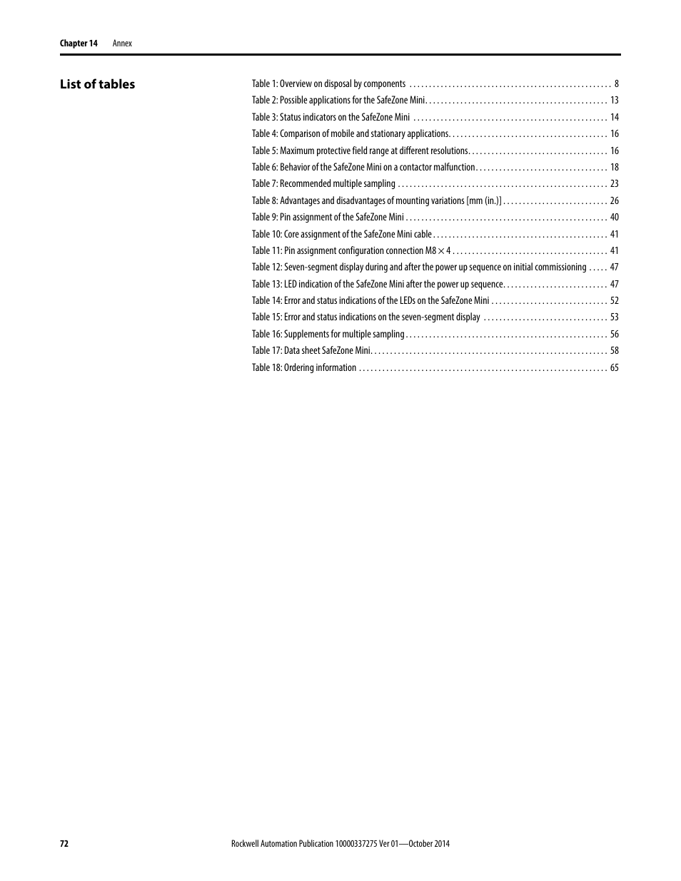 Rockwell Automation 442L-SFZNMN SafeZone Mini Safety Laser Scanner User Manual User Manual | Page 74 / 80